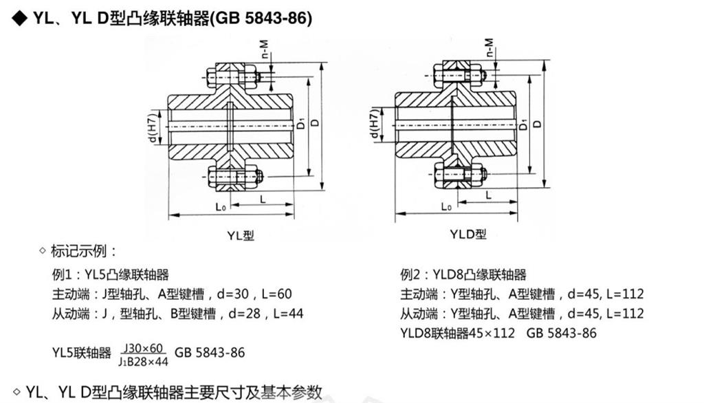 YL，yld凸緣聯(lián)軸器外形尺寸圖示 