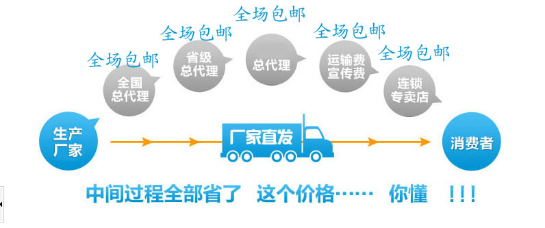 鼓形齒式聯軸器廠家