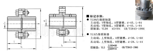 YLD型凸緣聯(lián)軸器結構和說明